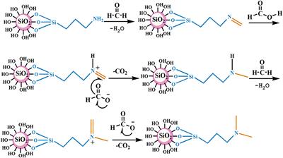 CO2 Capture With Absorbents of Tertiary Amine Functionalized Nano–SiO2